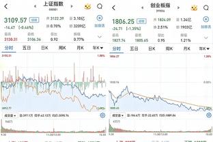 科比-怀特：更衣室里的伙伴们彼此信任 我们会持续传递积极能量