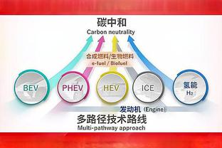 五大联赛球队近6轮战绩：阿森纳国米均全胜，博洛尼亚16分