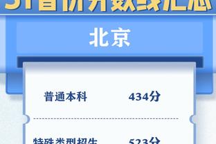 穆雷队危速归！雷吉全场15投仅4中 得到12分4篮板10助攻2抢断