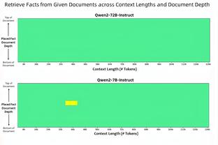 明天勇士赢或者火箭输 勇士将锁定西部前十&火箭将无缘西部前十