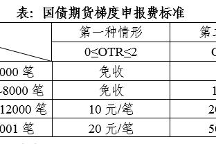 半岛手机客户端官网首页下载安装截图0